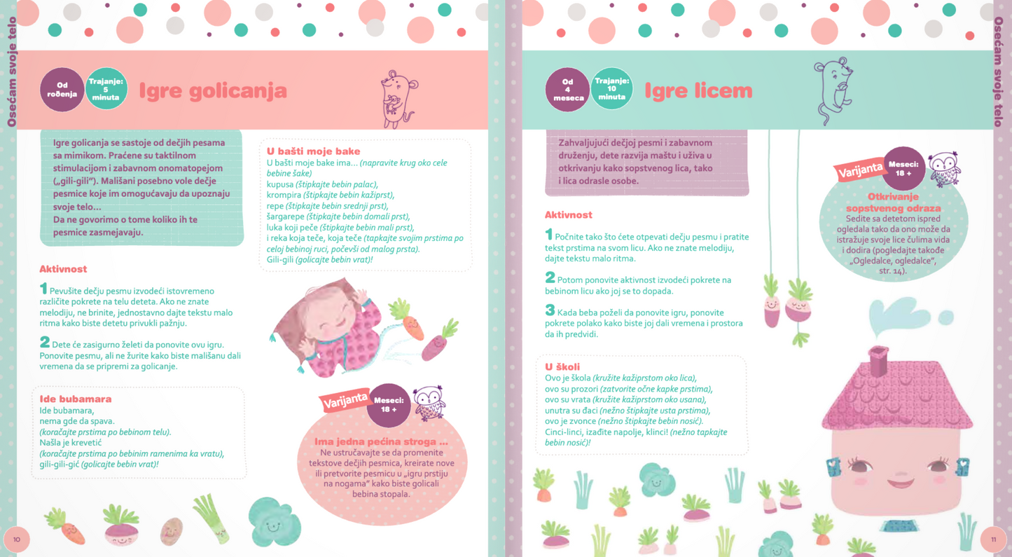 Aktivnosti za buđenje dečjih potencijala - priručnik